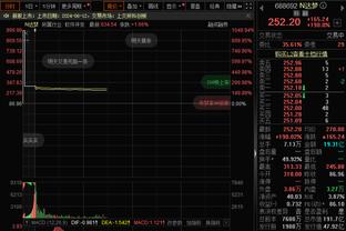 纽约记者：尼克斯有意布鲁斯-布朗 去年夏天就曾将其视为目标